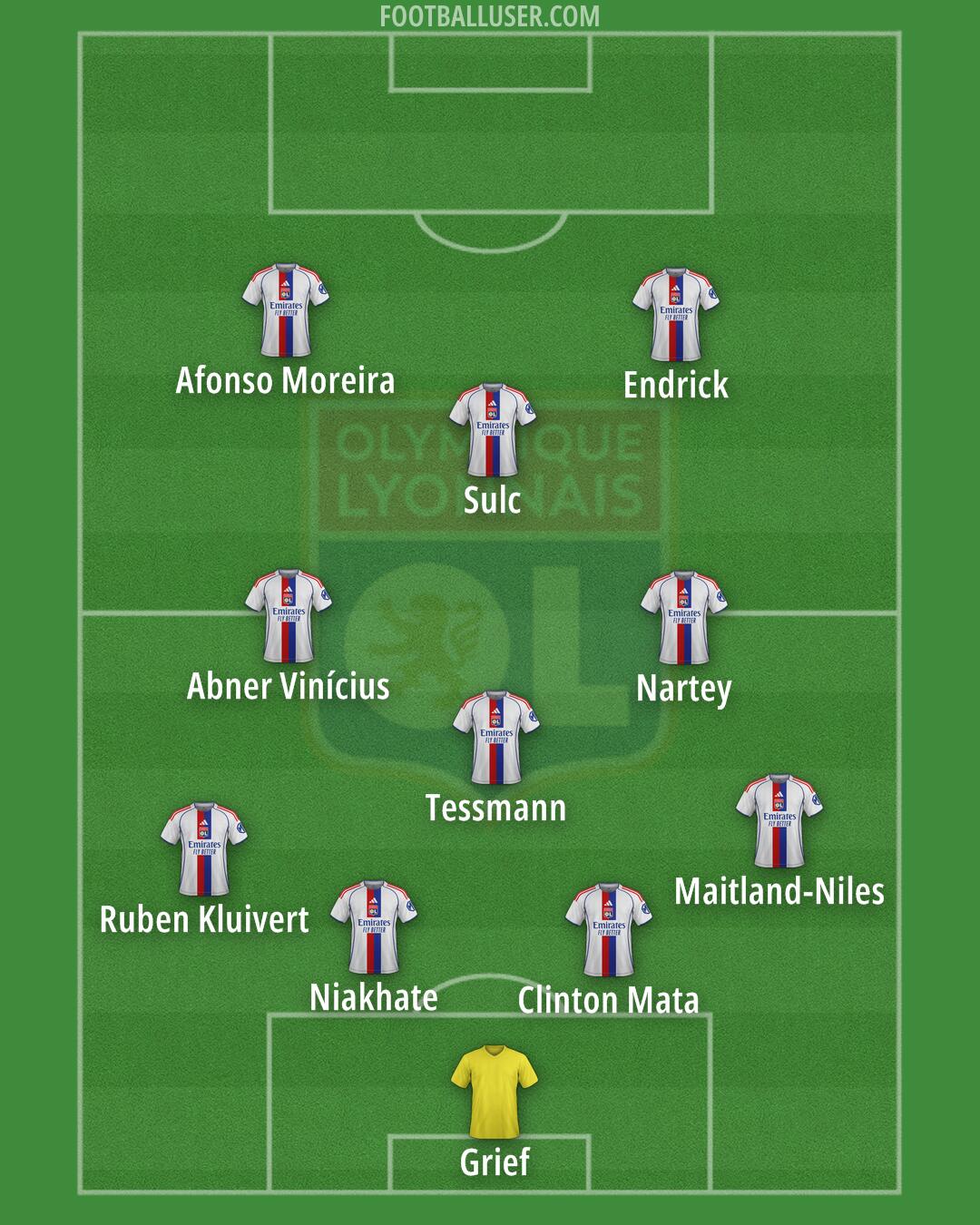 Lyon Formation 2026