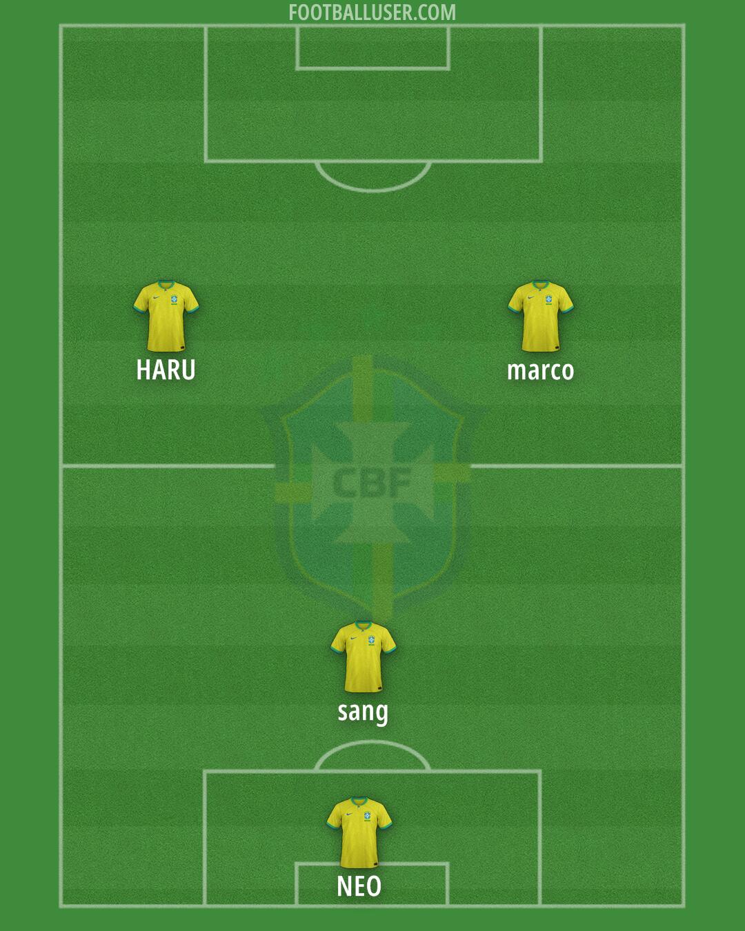 Brazil Formation 2026