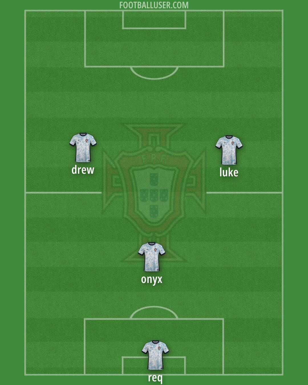 Portugal Formation 2026