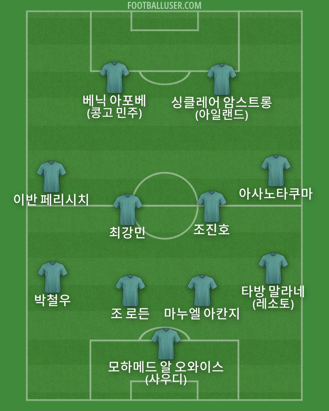 Custom Team Formation 2026