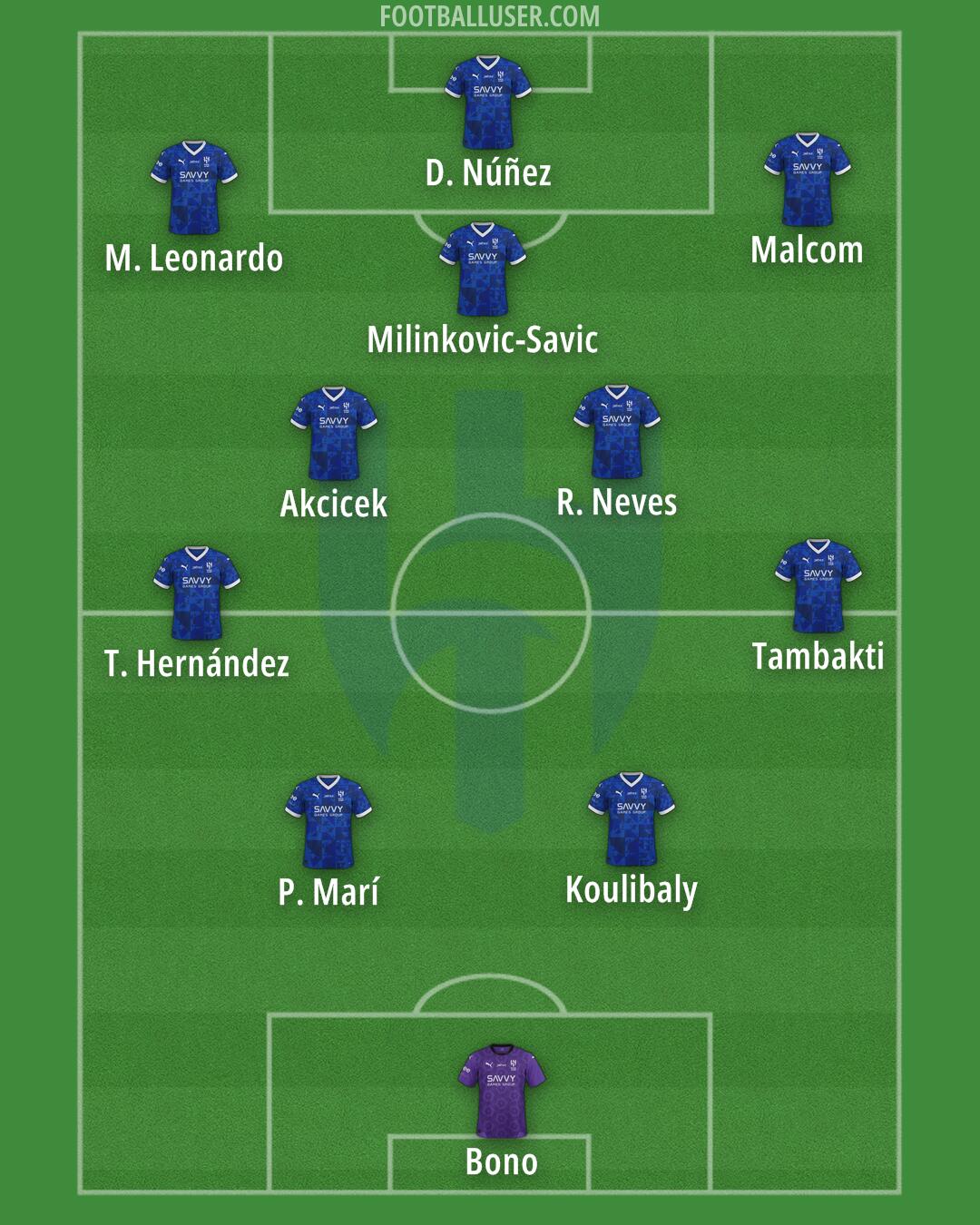Al-Hilal (KSA) Formation 2026