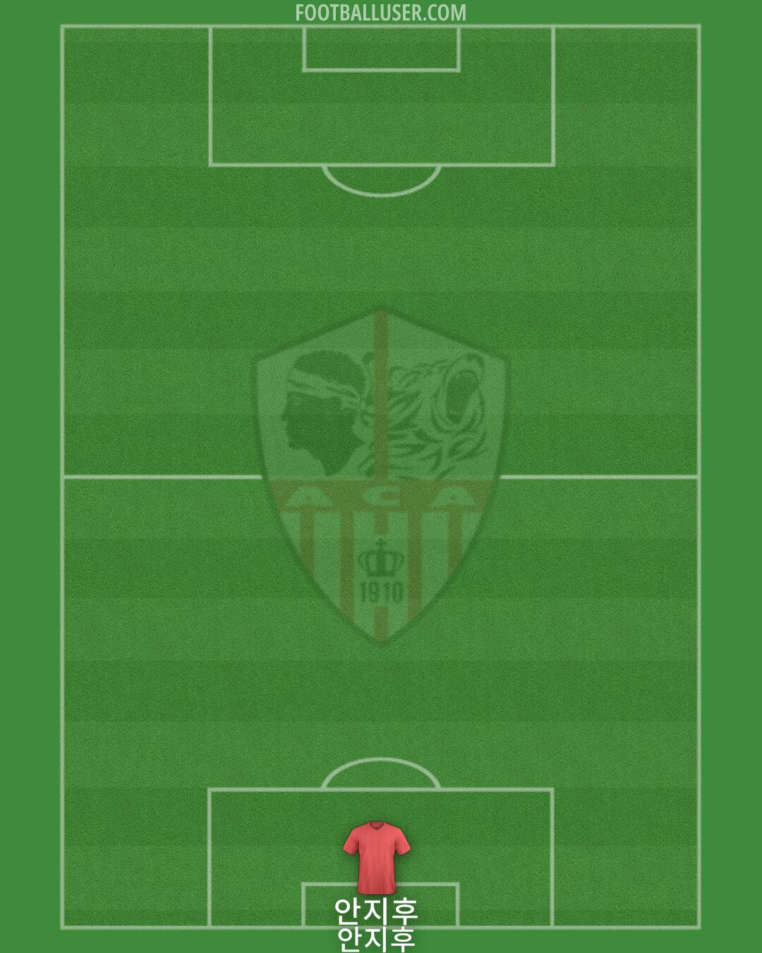 Ajaccio Formation 2026