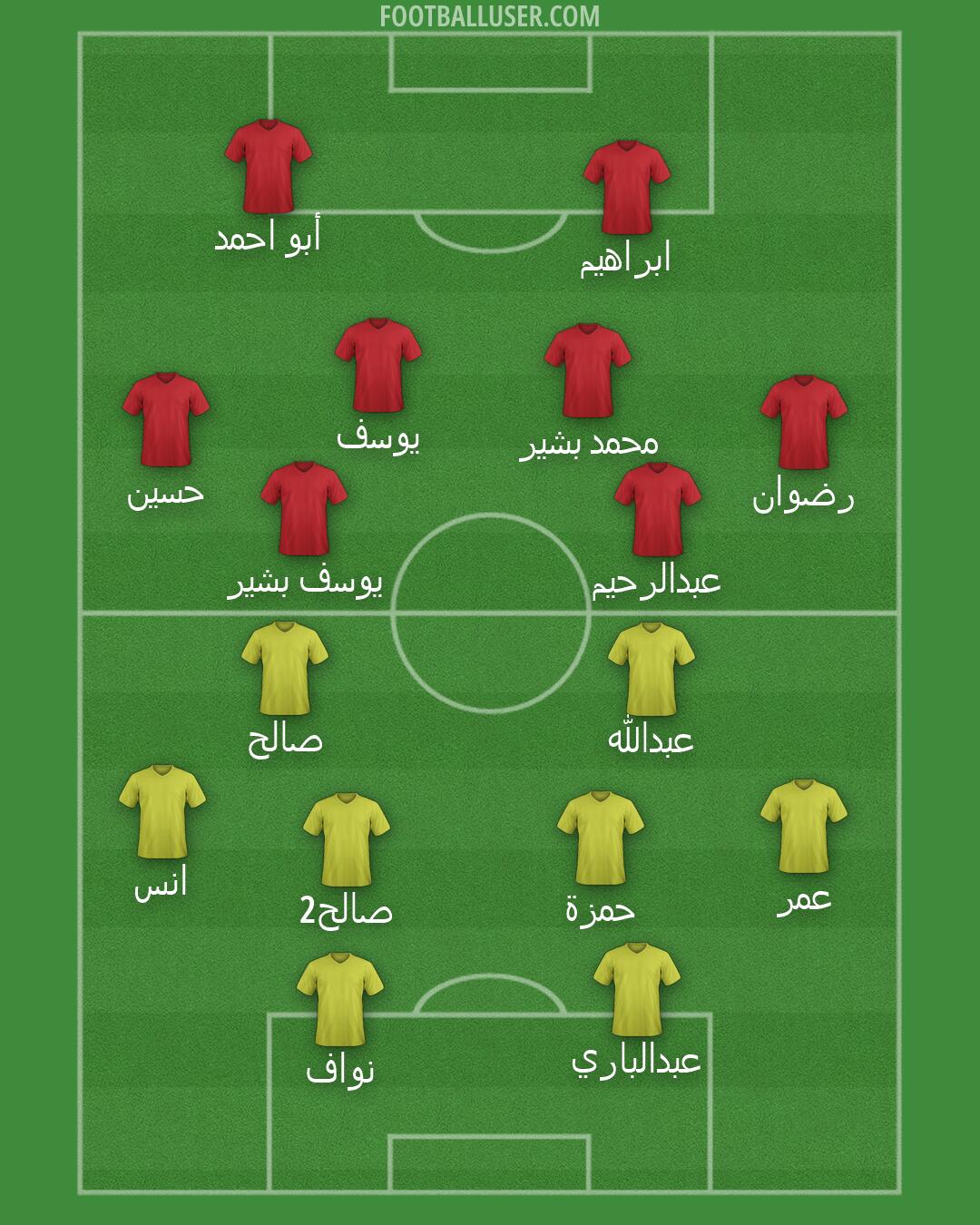 Custom Team Formation 2026