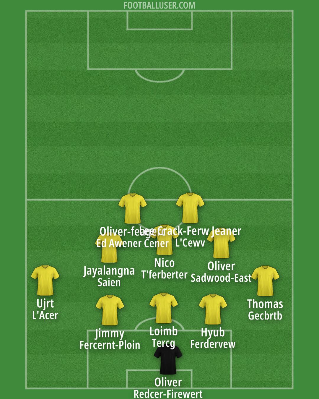 Forest Green Formation 2026