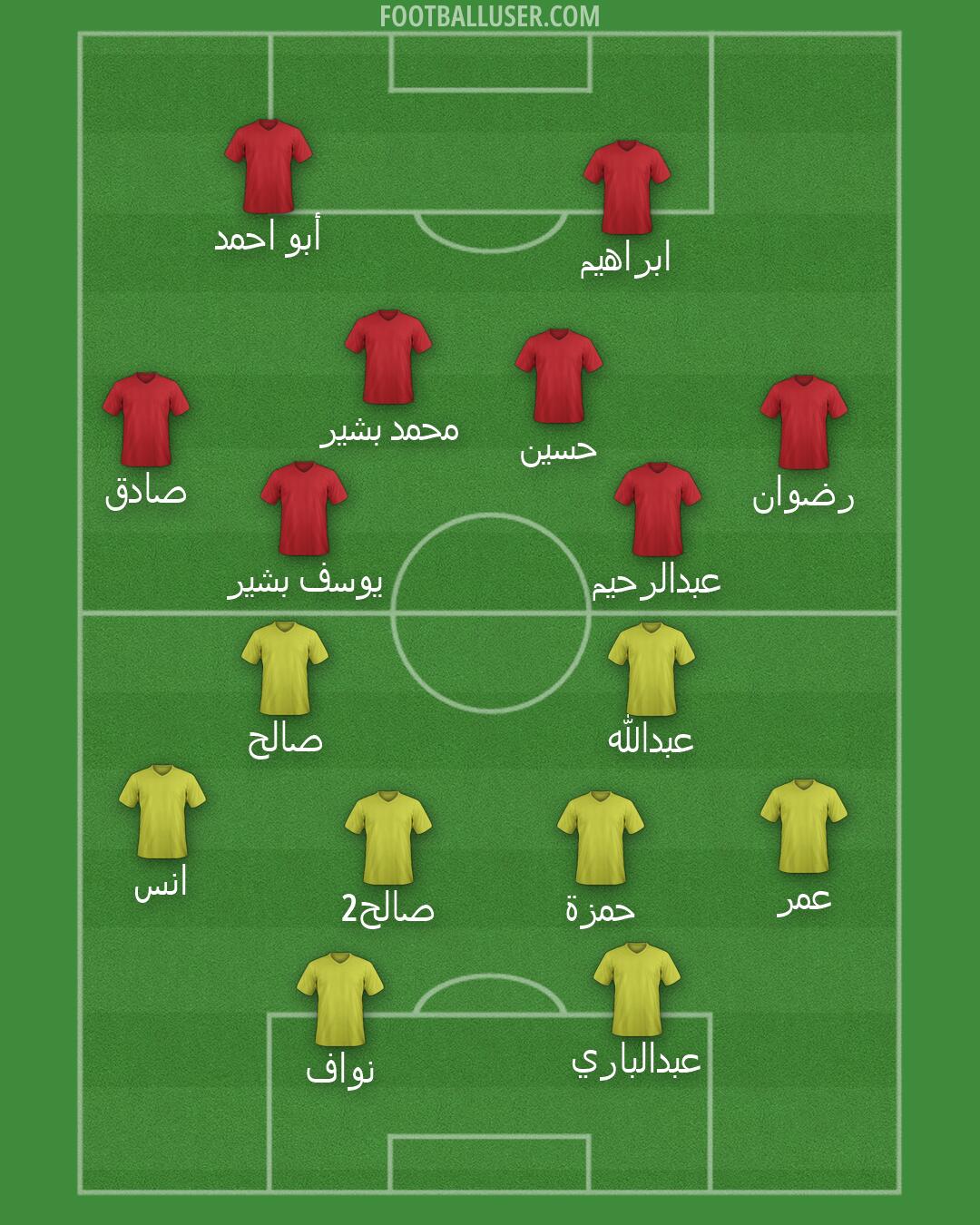 Custom Team Formation 2026