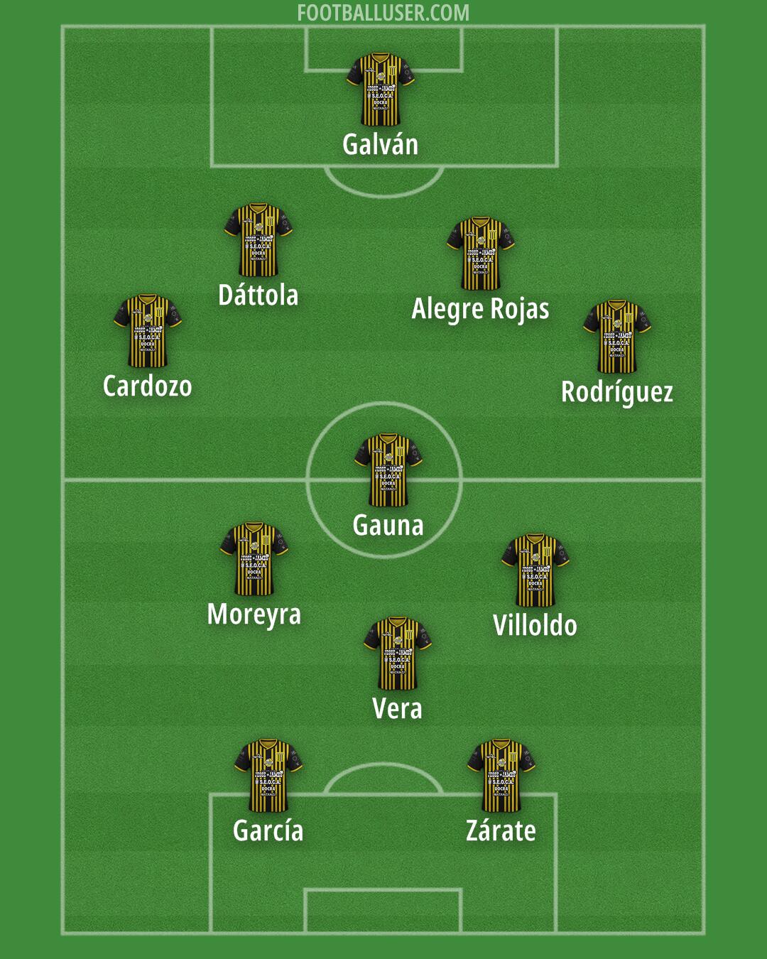 Alte. Brown Formation 2026