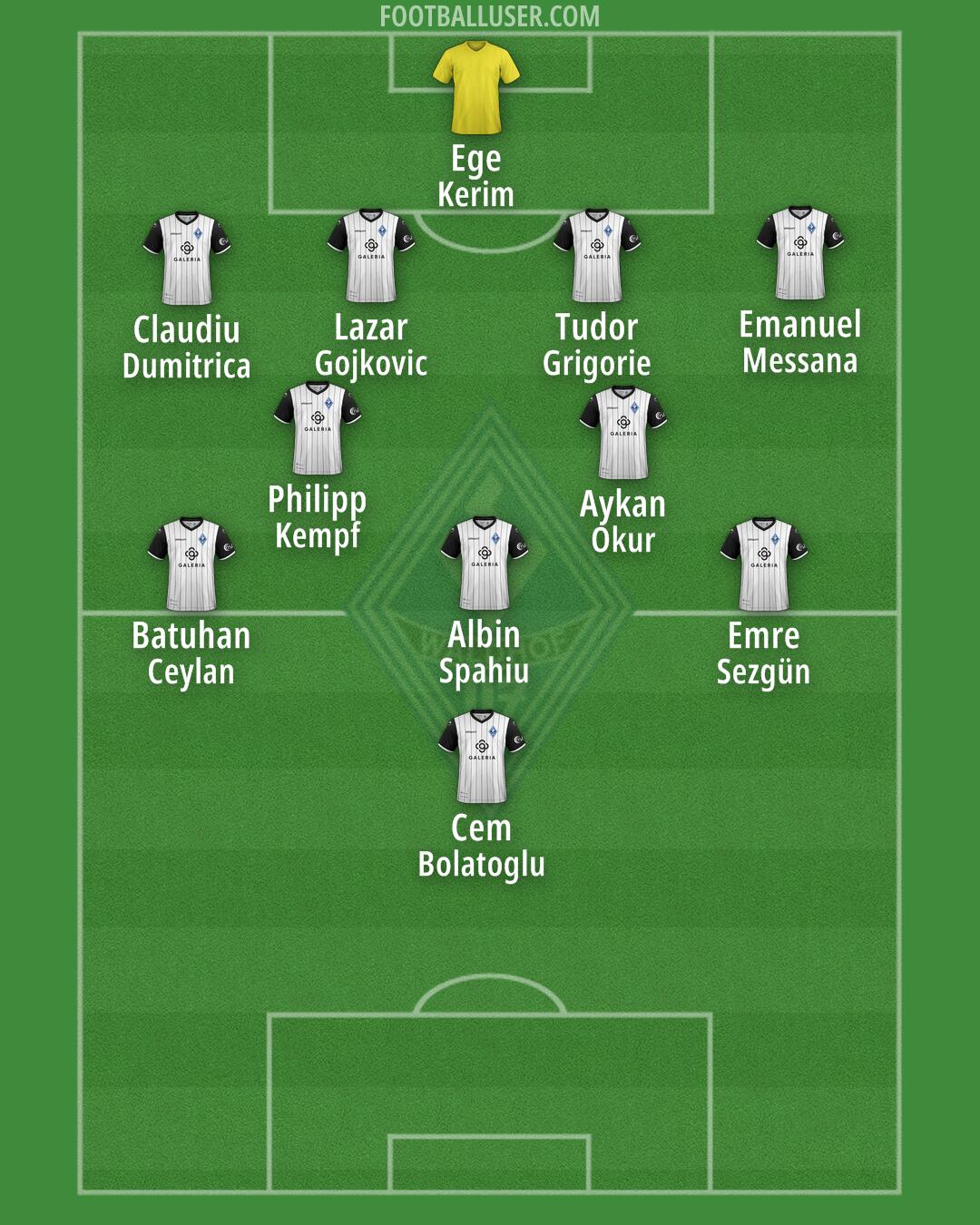 SV Waldhof Formation 2026