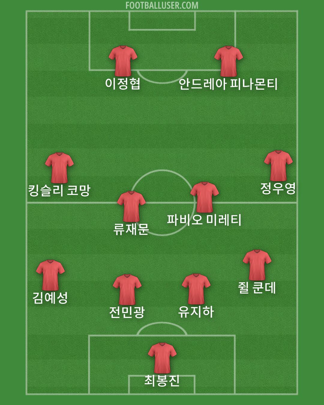 Custom Team Formation 2026