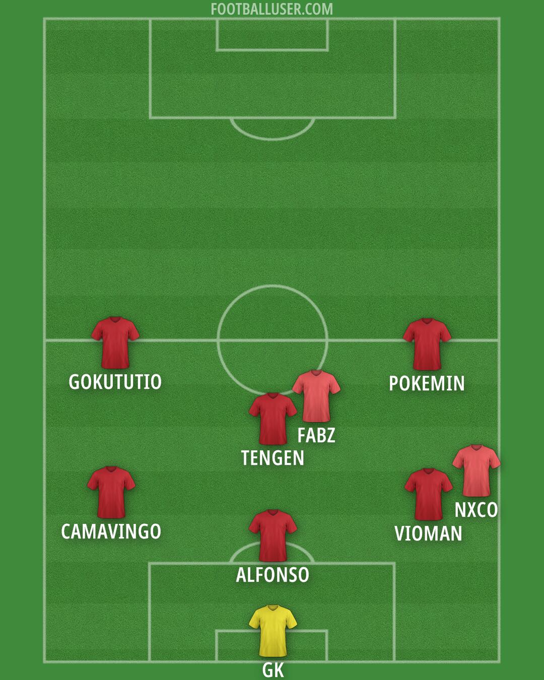Custom Team Formation 2026