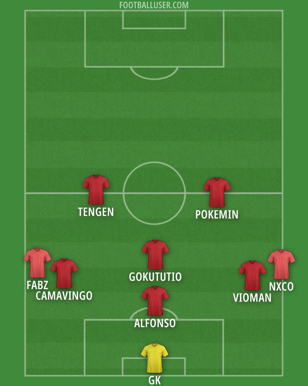 Custom Team Formation 2026