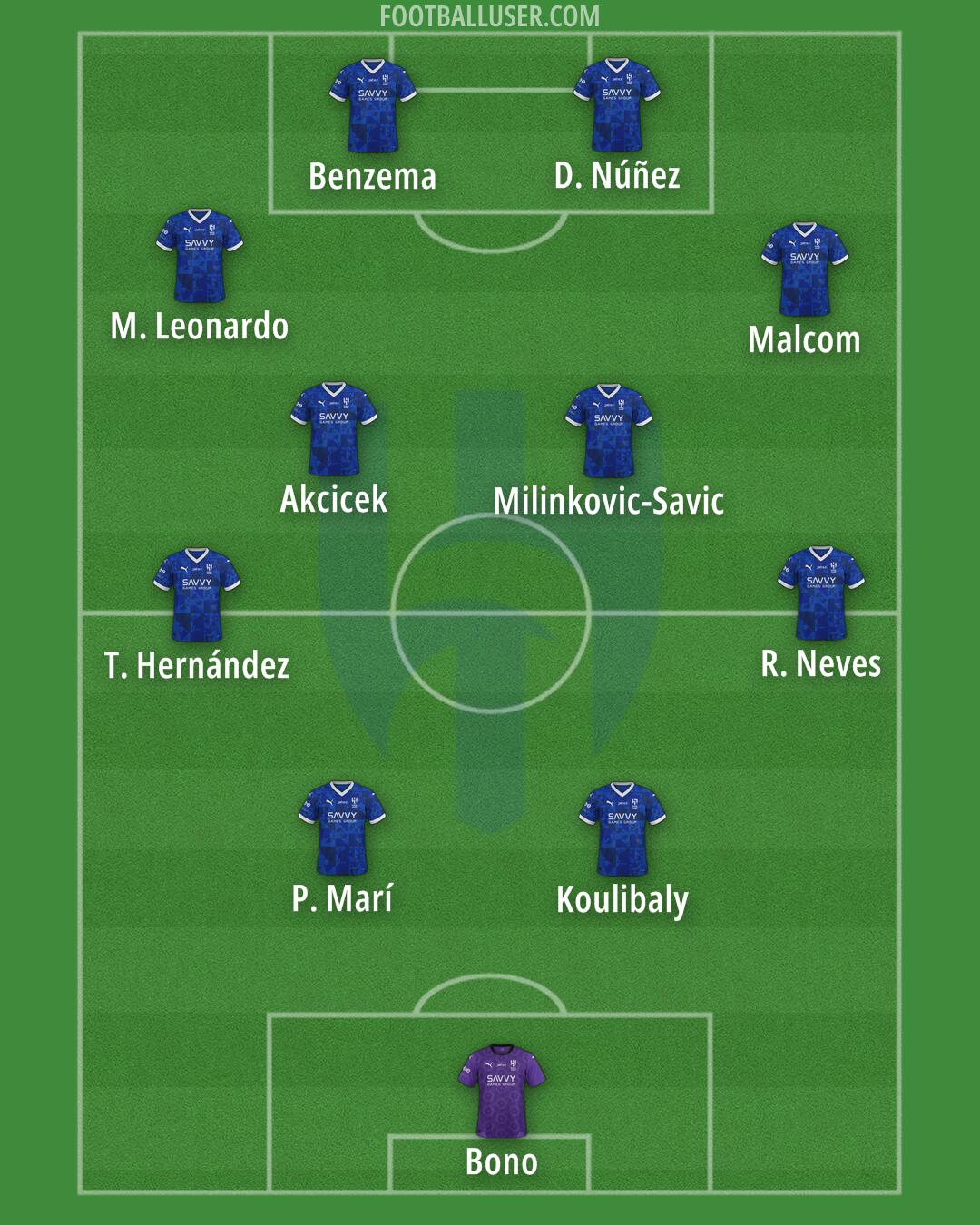 Al-Hilal (KSA) Formation 2026