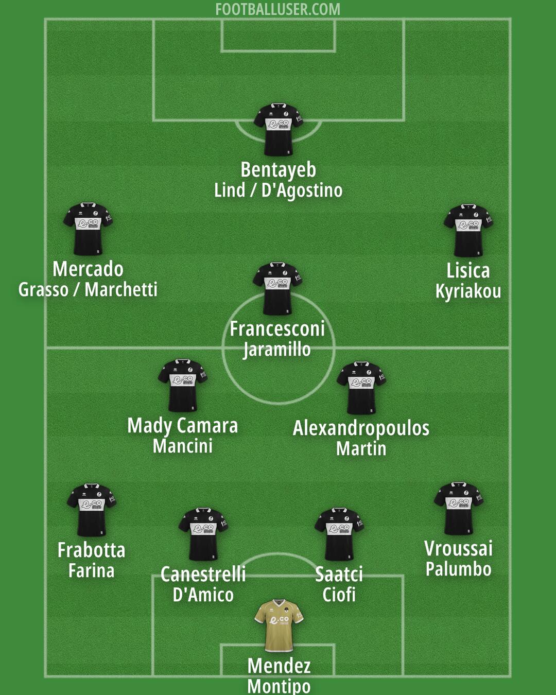 Cesena Formation 2026
