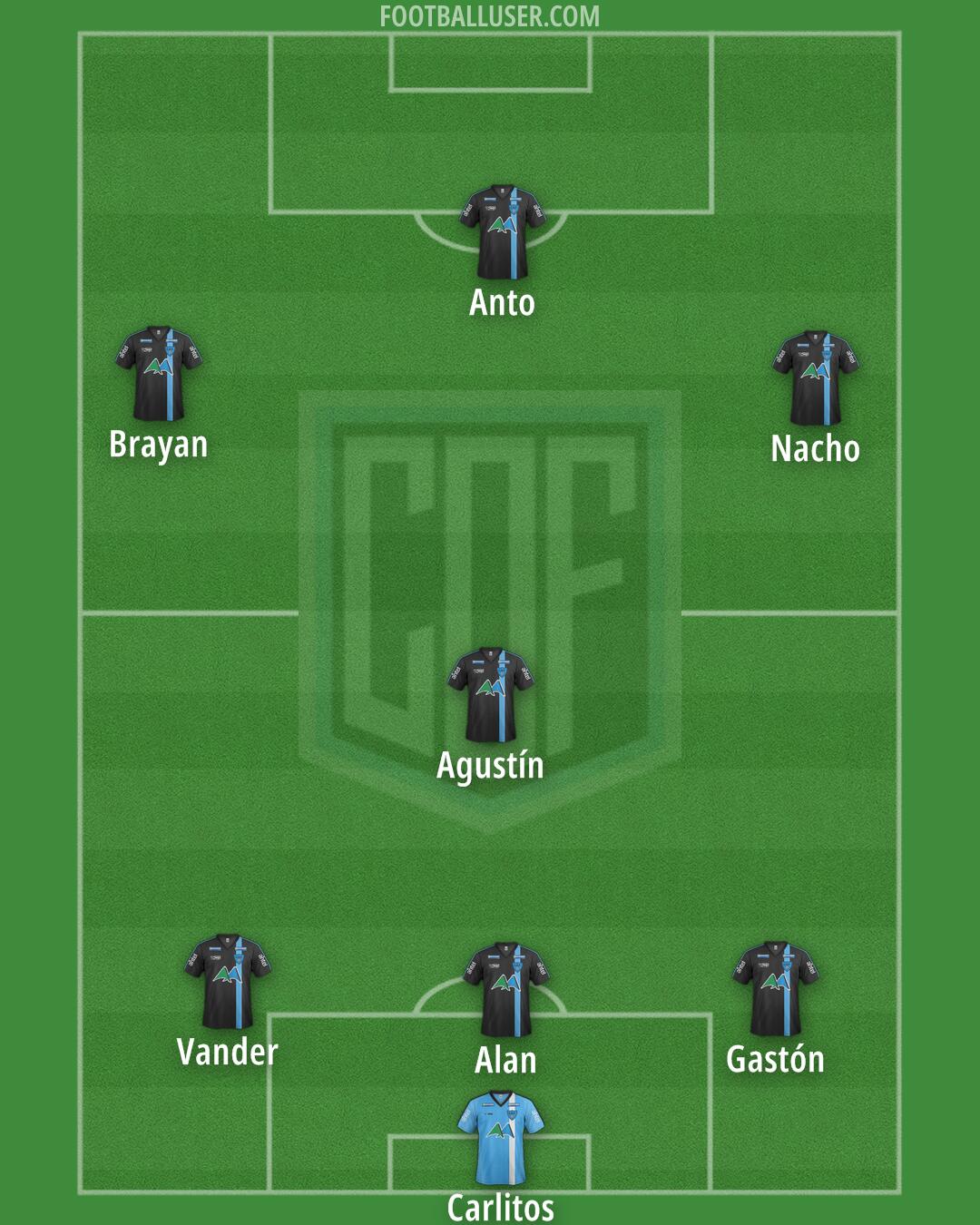 Oriental de La Paz Formation 2026