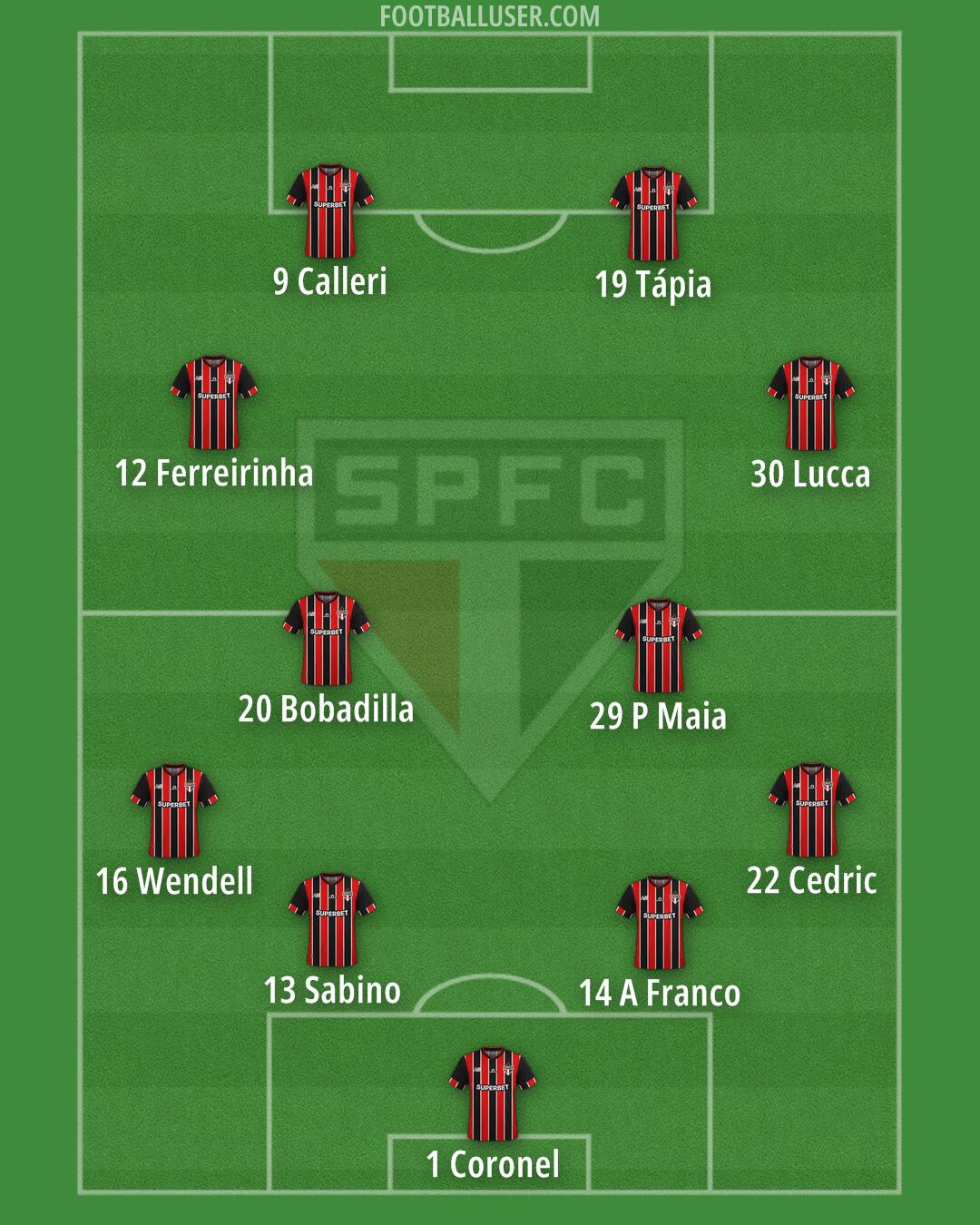 São Paulo Formation 2026