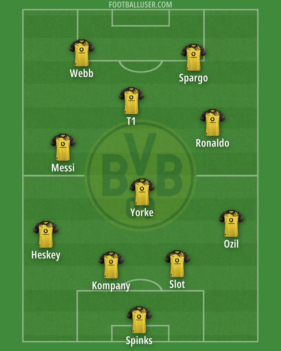 Borussia Dortmund Formation 2026