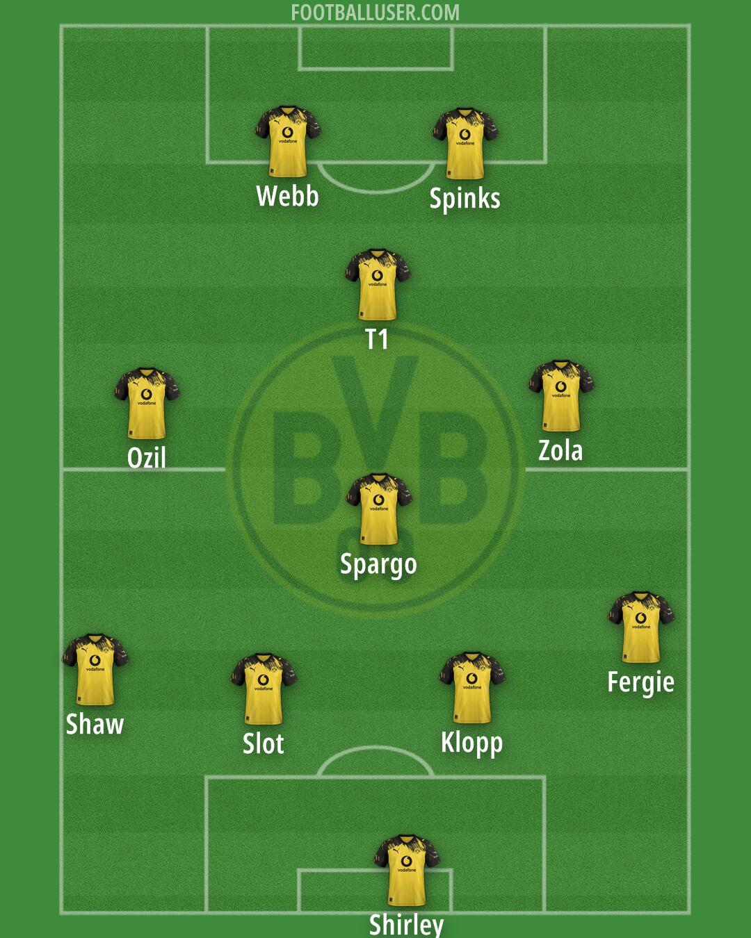 Borussia Dortmund Formation 2026