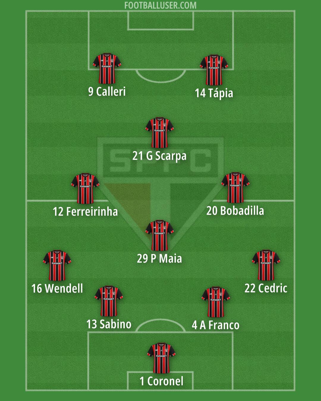 São Paulo Formation 2026
