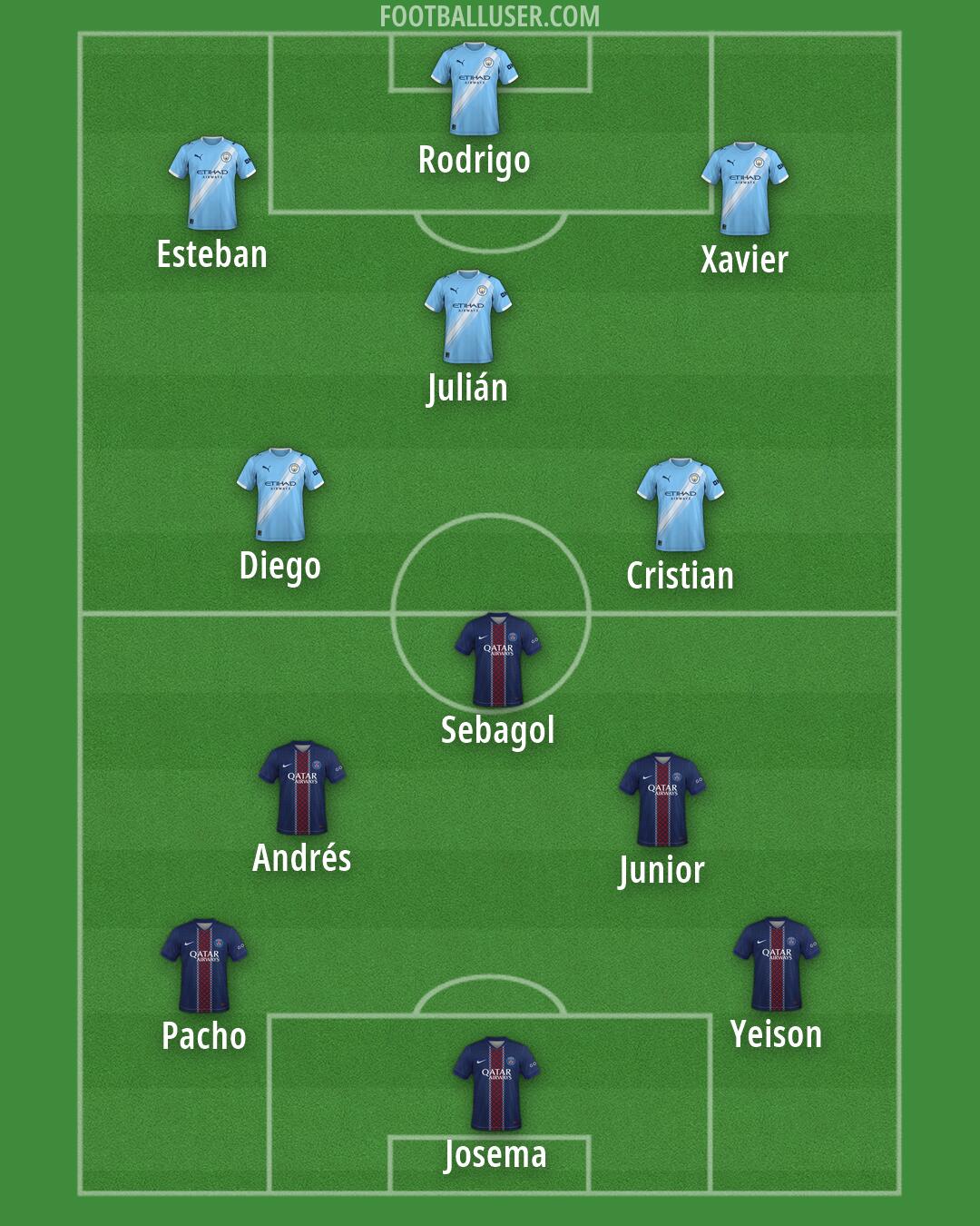Custom Team Formation 2026