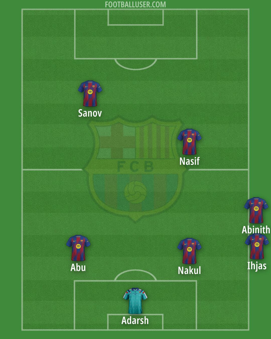 Barcelona Formation 2026