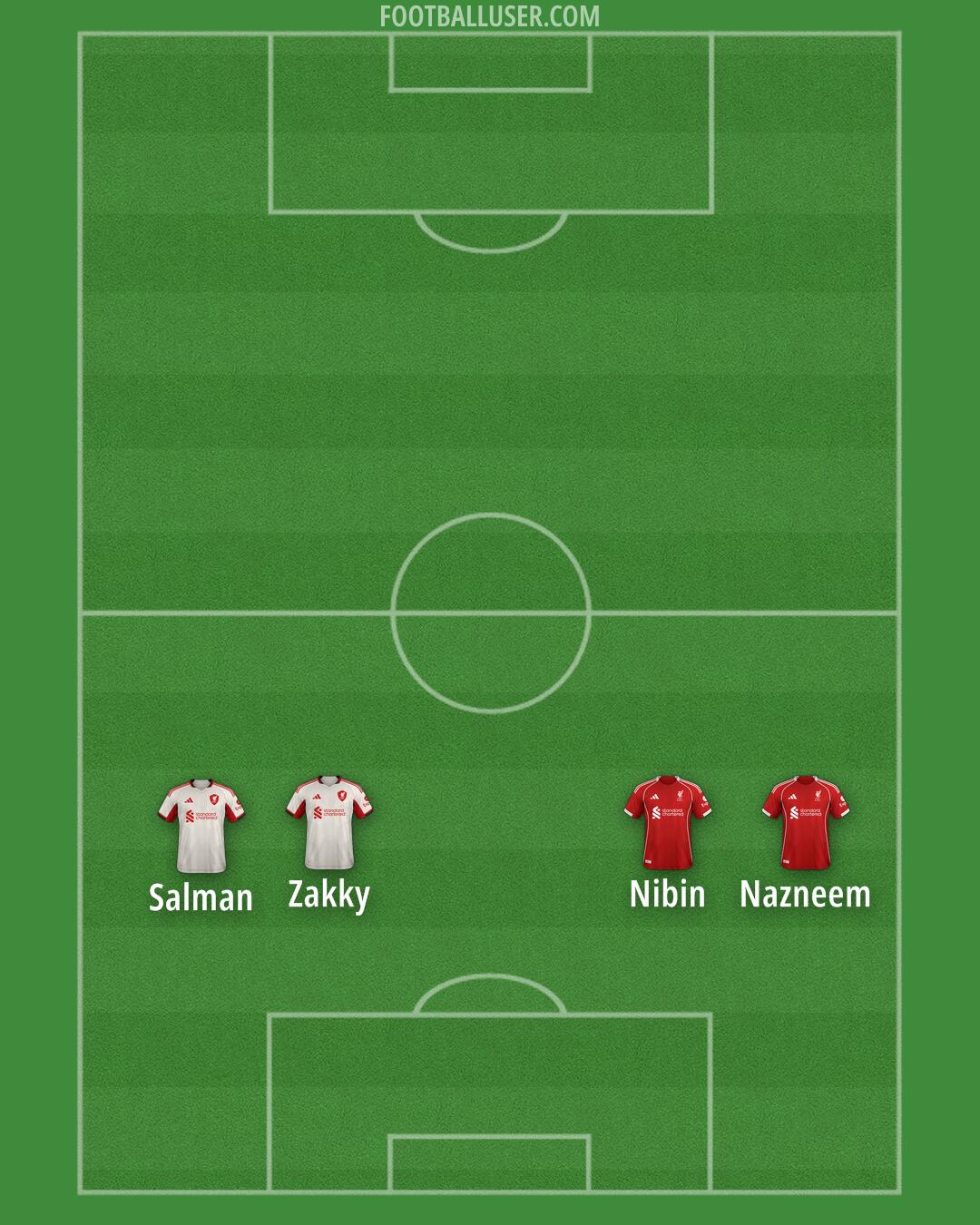 Liverpool Formation 2026