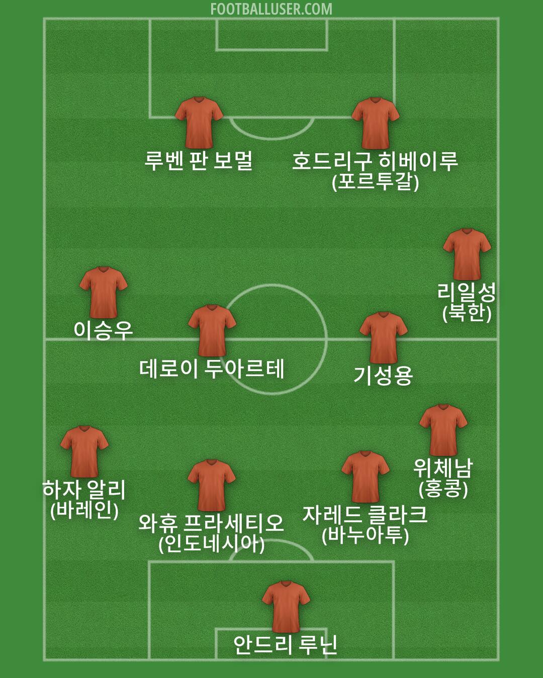 Custom Team Formation 2026