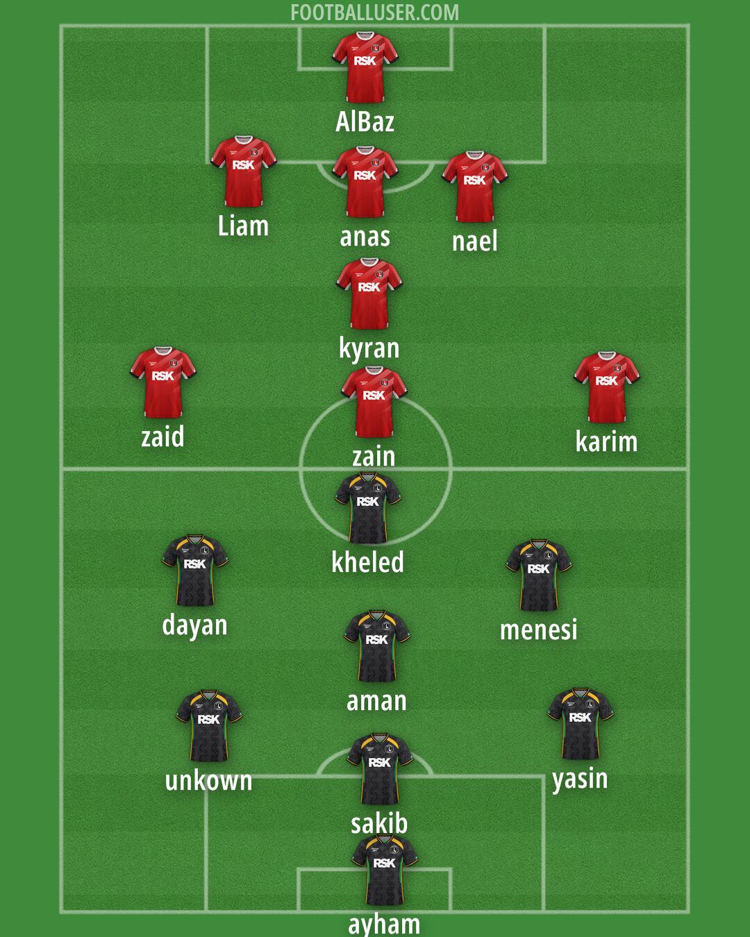 Charlton Formation 2026