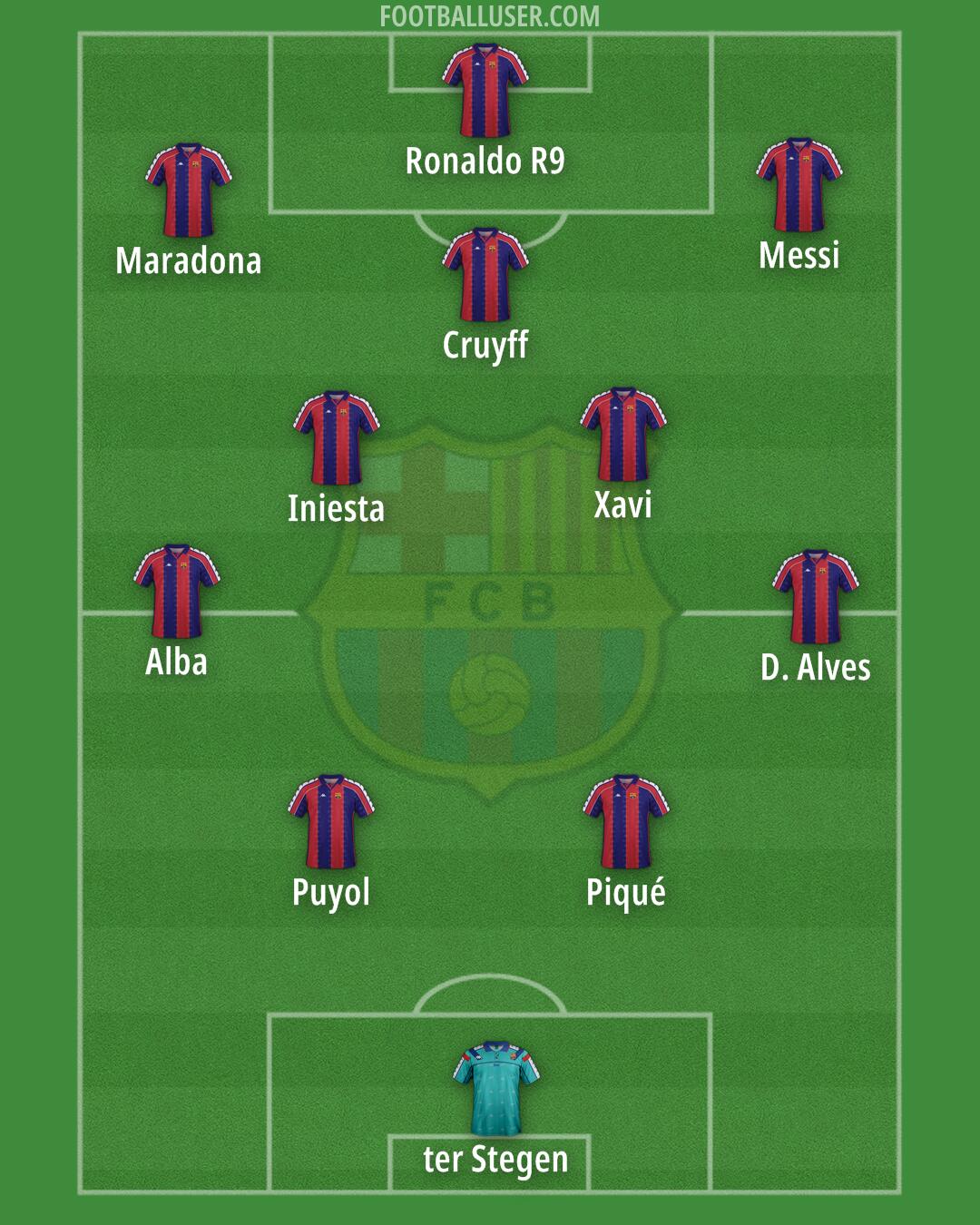 Barcelona Formation 2026