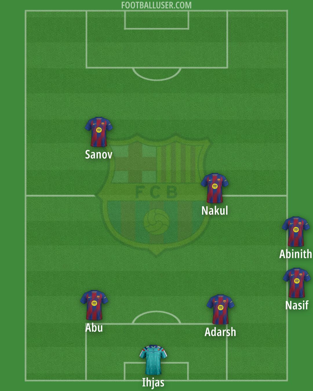 Barcelona Formation 2026