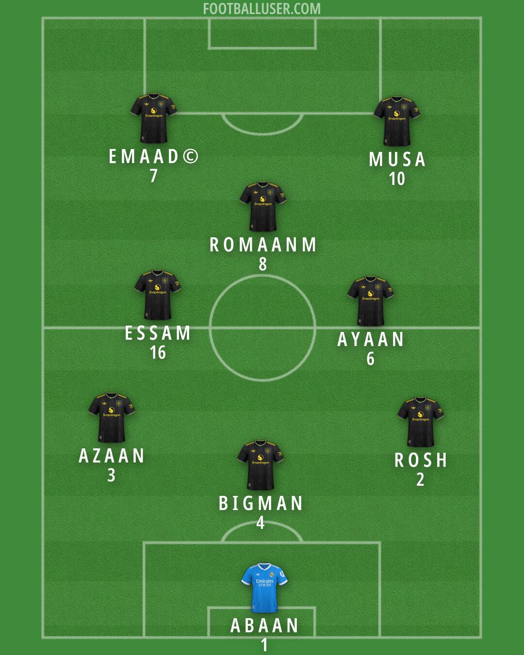 Custom Team Formation 2026