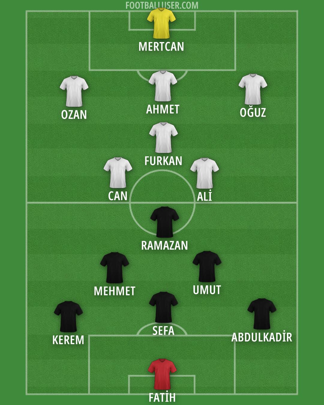 Custom Team Formation 2026