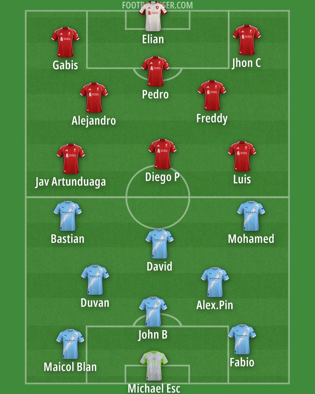 Custom Team Formation 2026