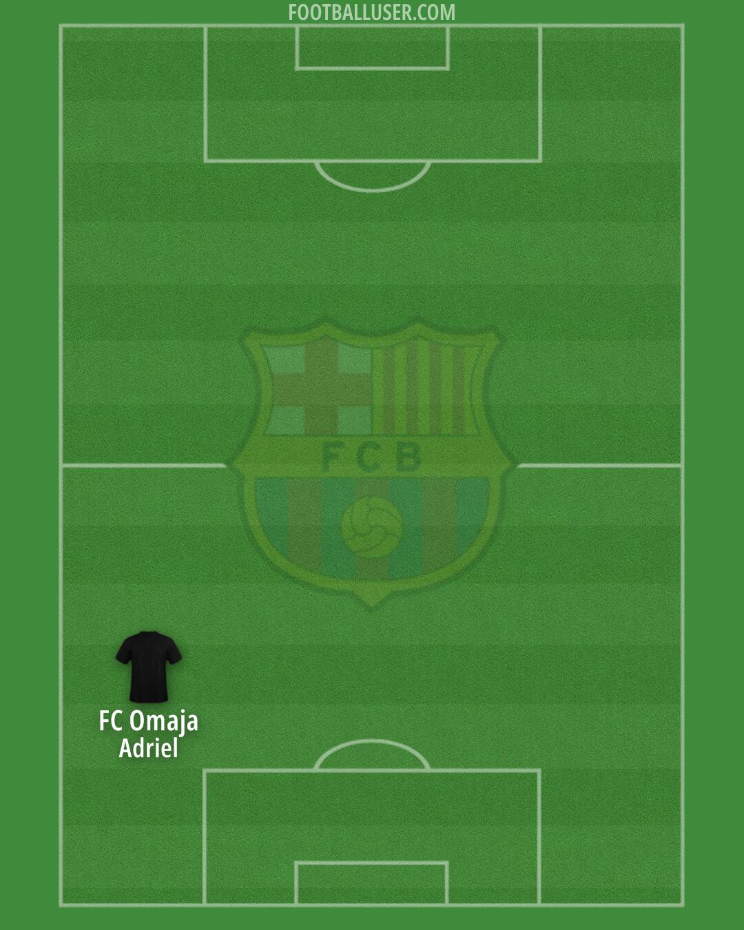 Barcelona Formation 2026