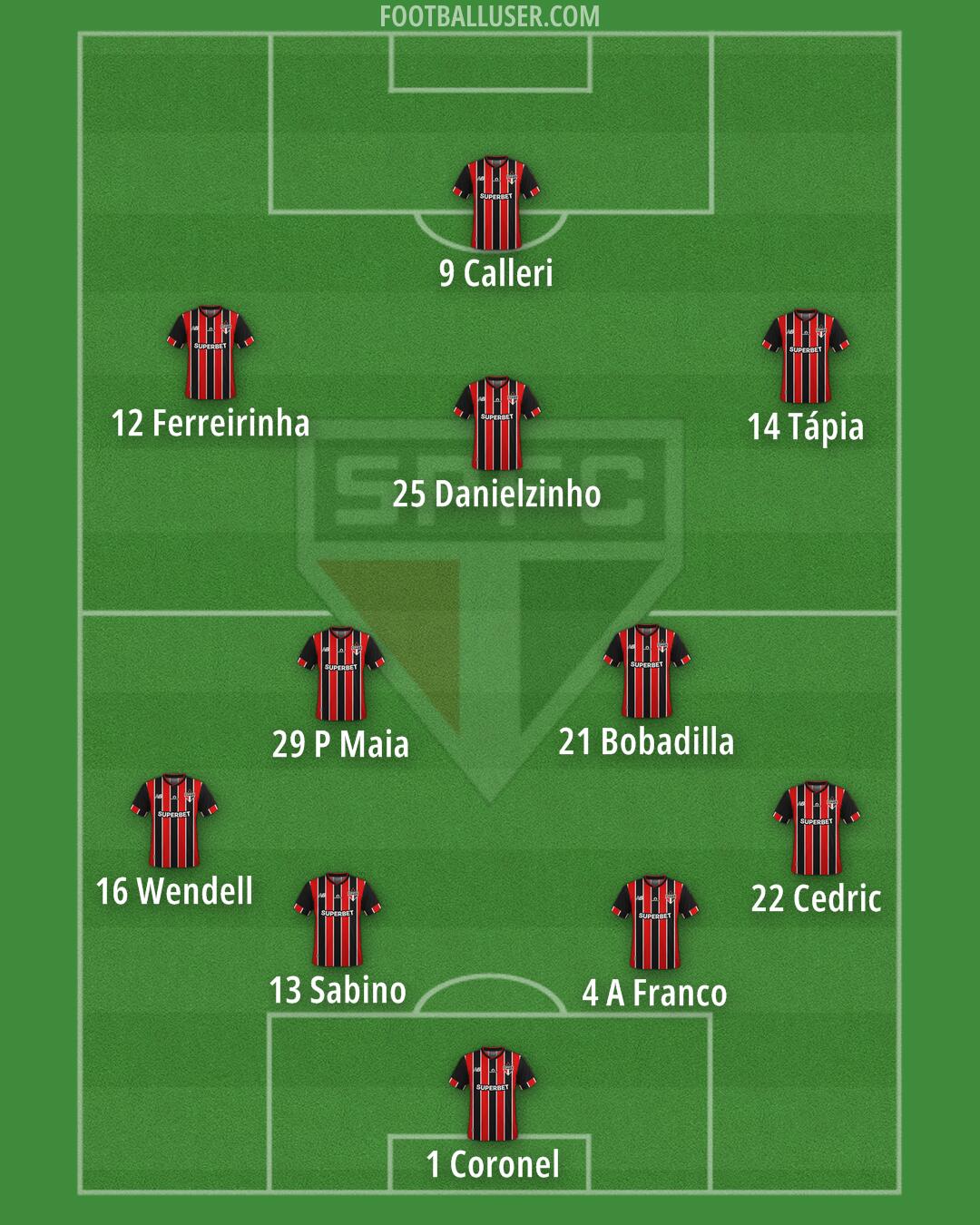 São Paulo Formation 2026