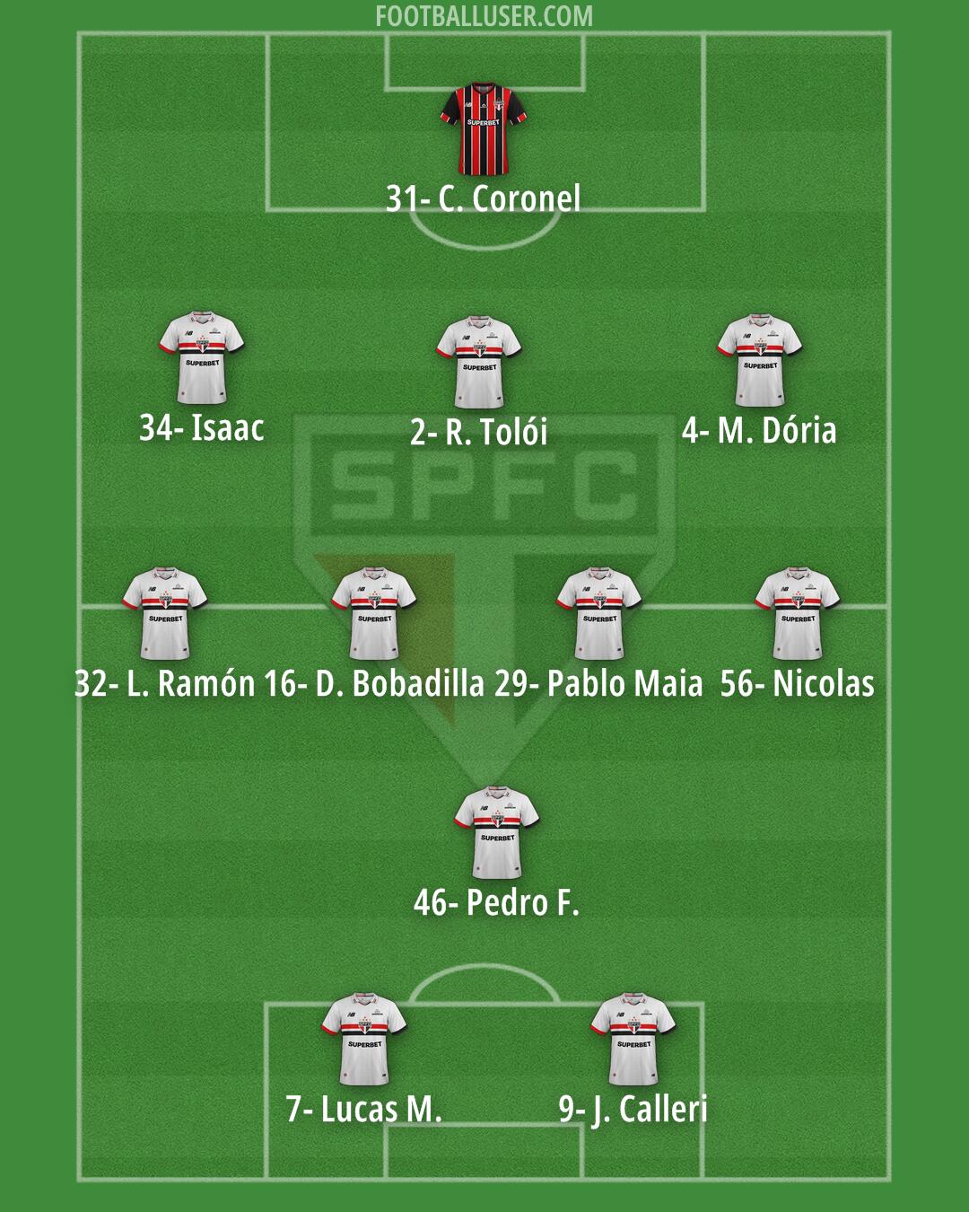 São Paulo Formation 2026