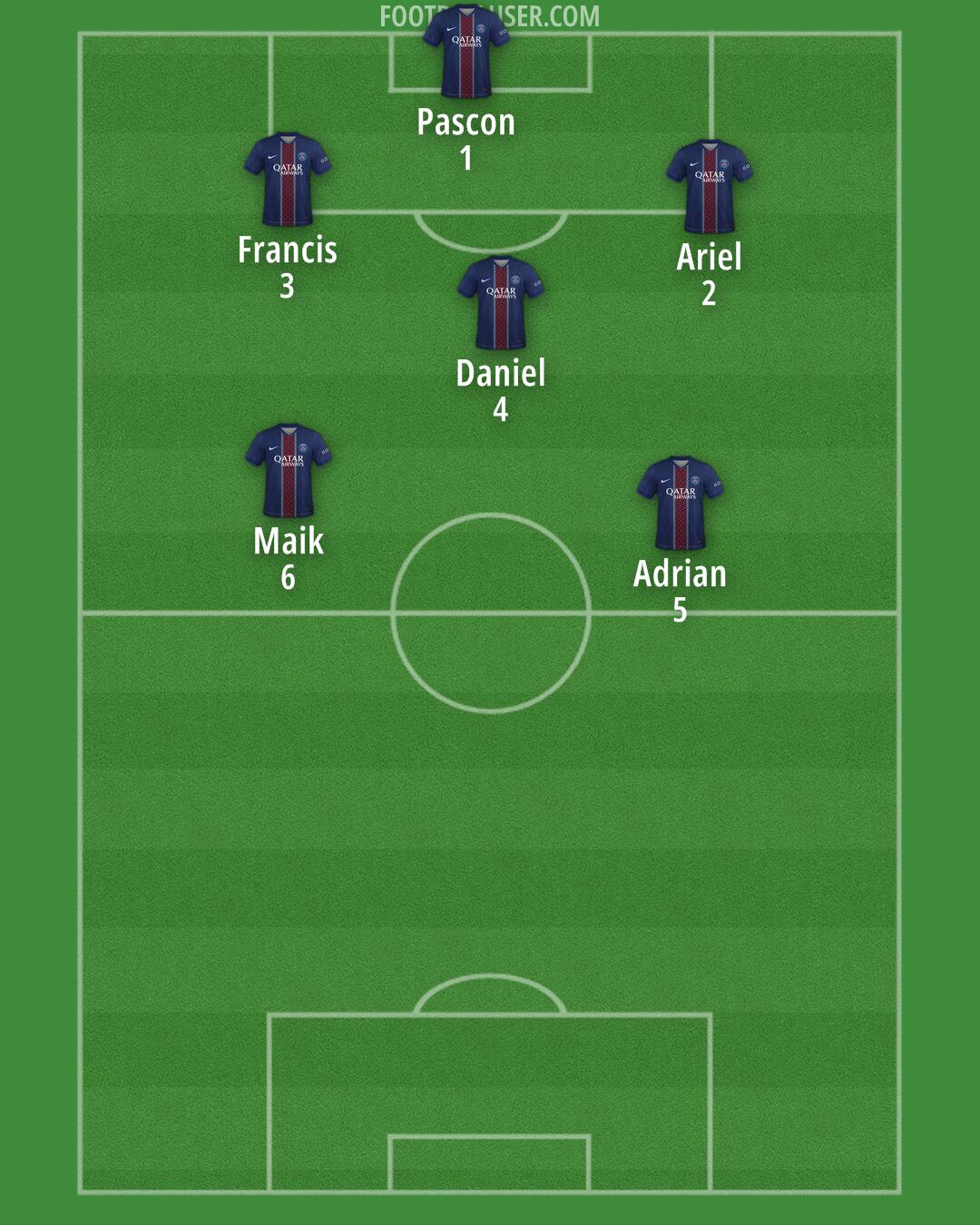 PSG Formation 2026