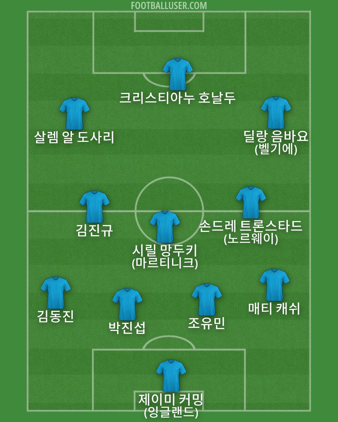 Custom Team Formation 2026