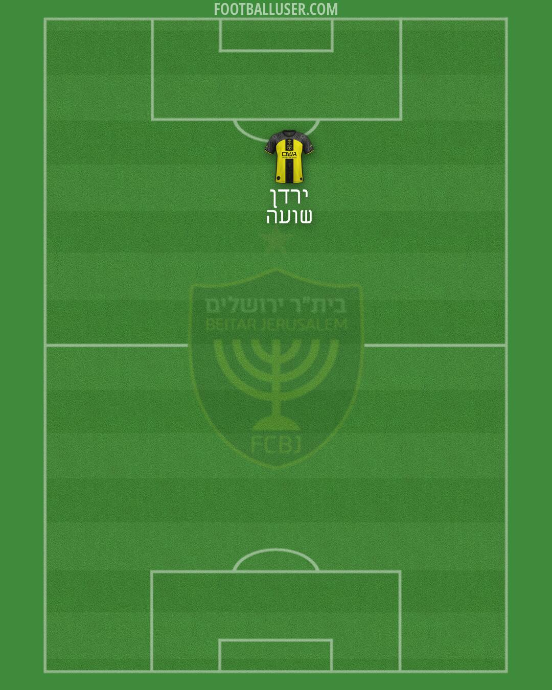 Beitar Jerusalem Formation 2026