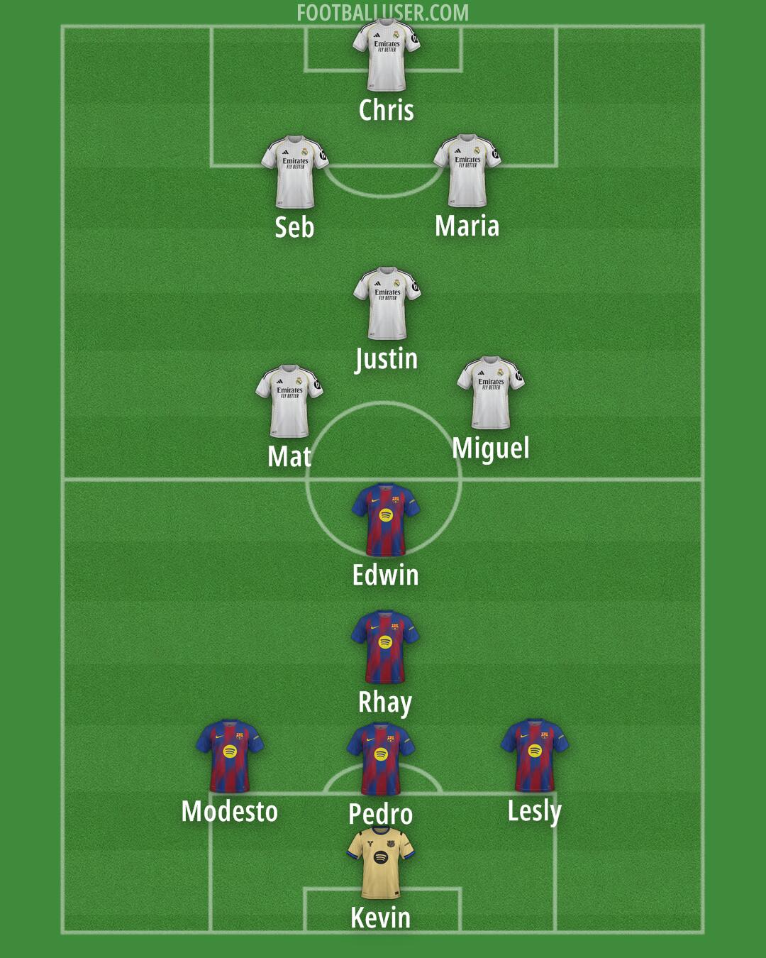 Custom Team Formation 2026
