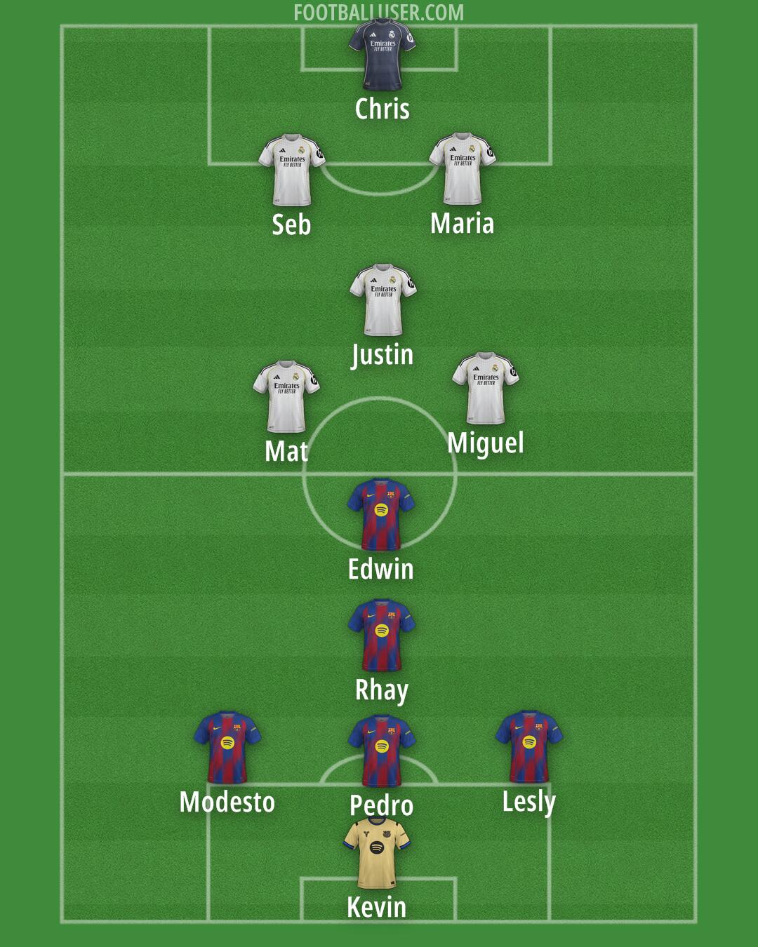 Custom Team Formation 2026