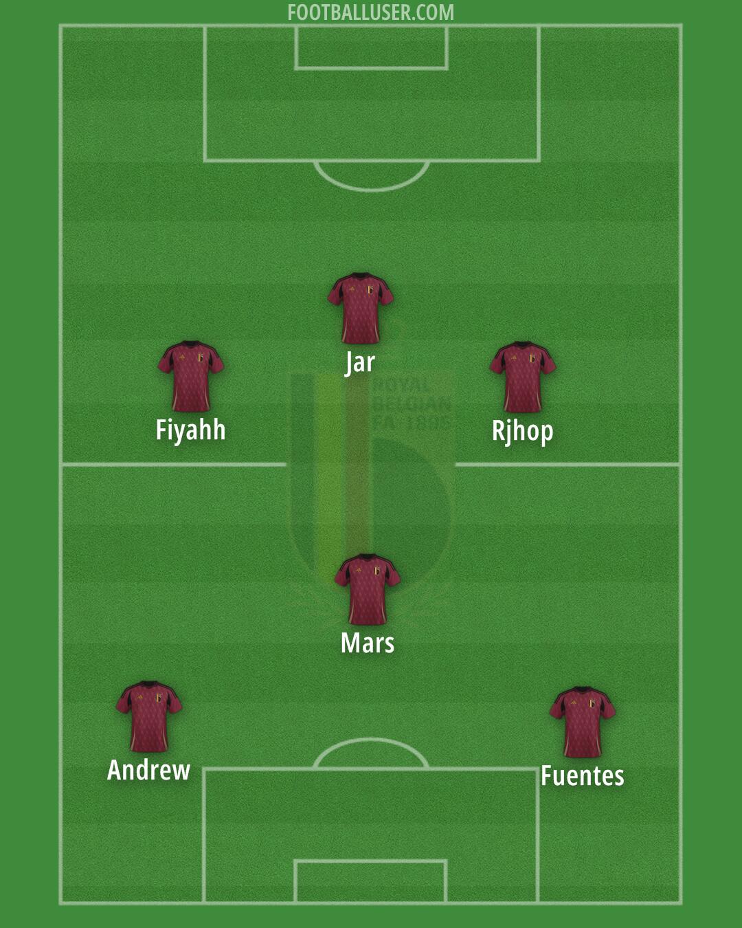 Belgium Formation 2026