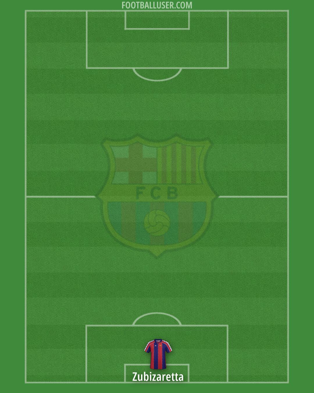 Barcelona Formation 2026