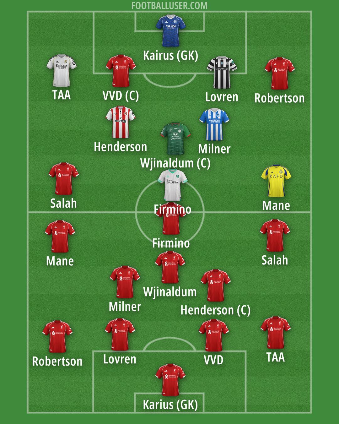 Custom Team Formation 2026