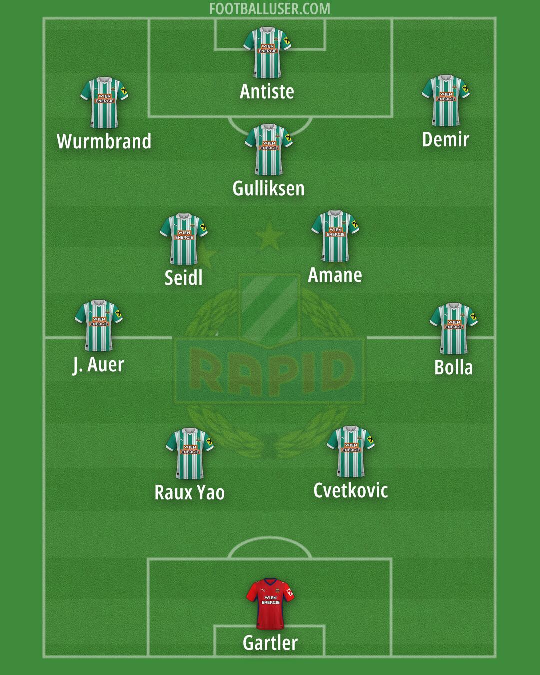 SK Rapid Formation 2026