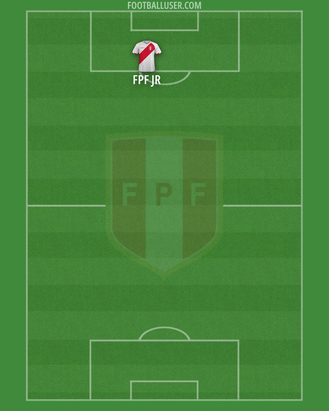 Peru Formation 2026
