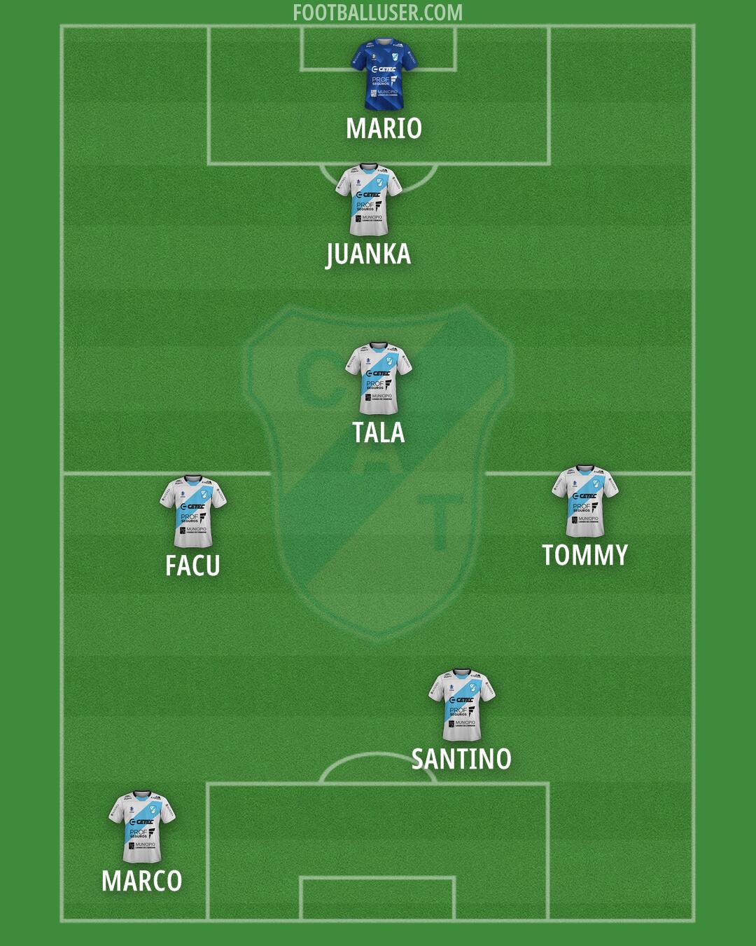 Temperley Formation 2026