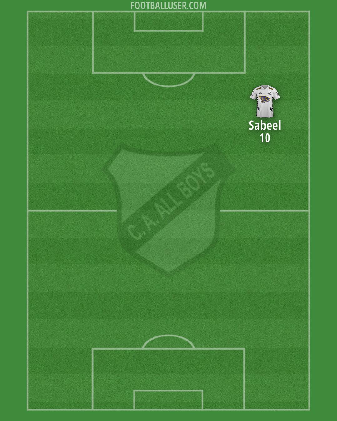 All Boys Formation 2026