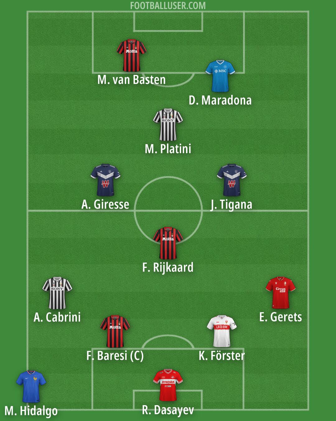 Custom Team Formation 2026