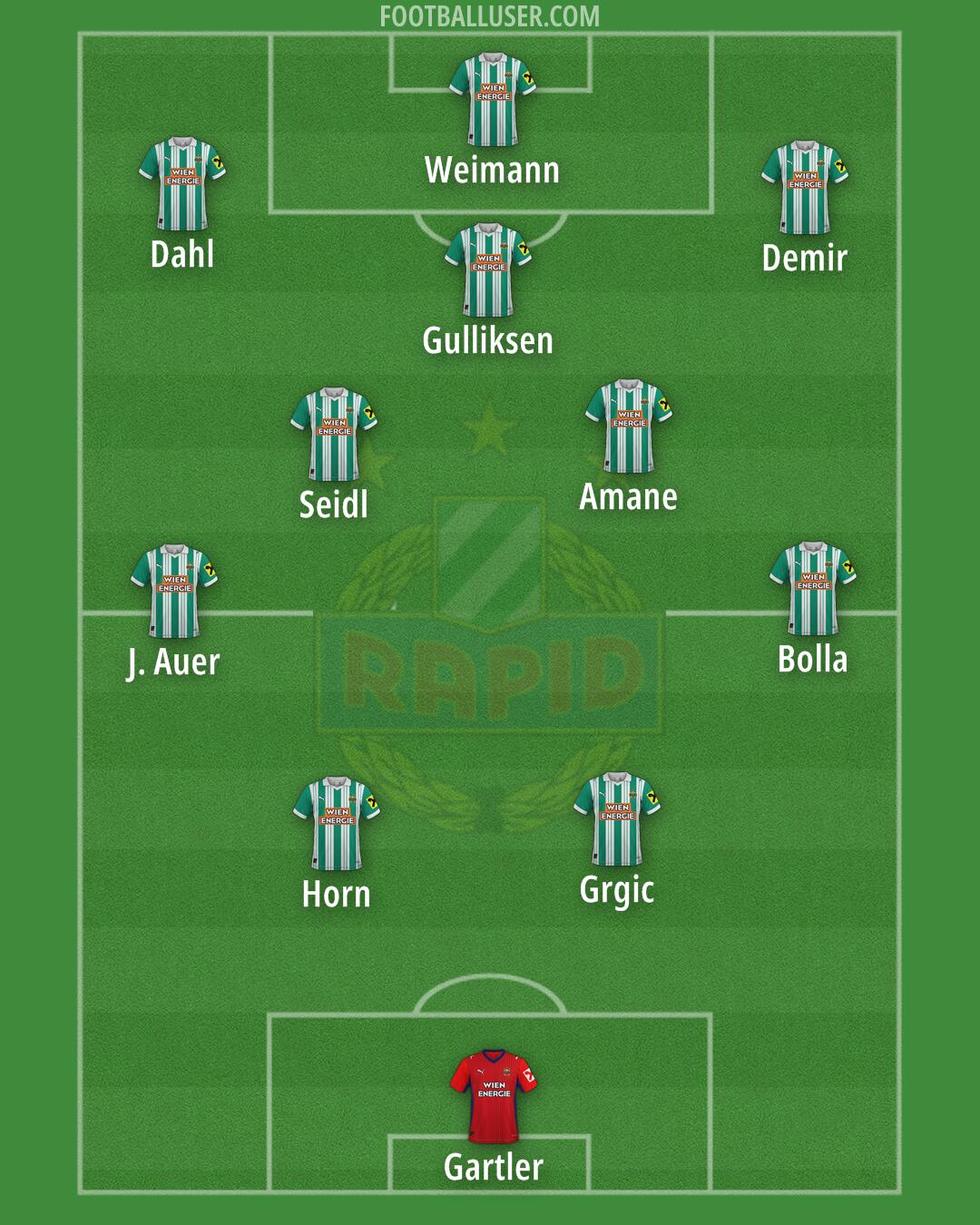 SK Rapid Formation 2026