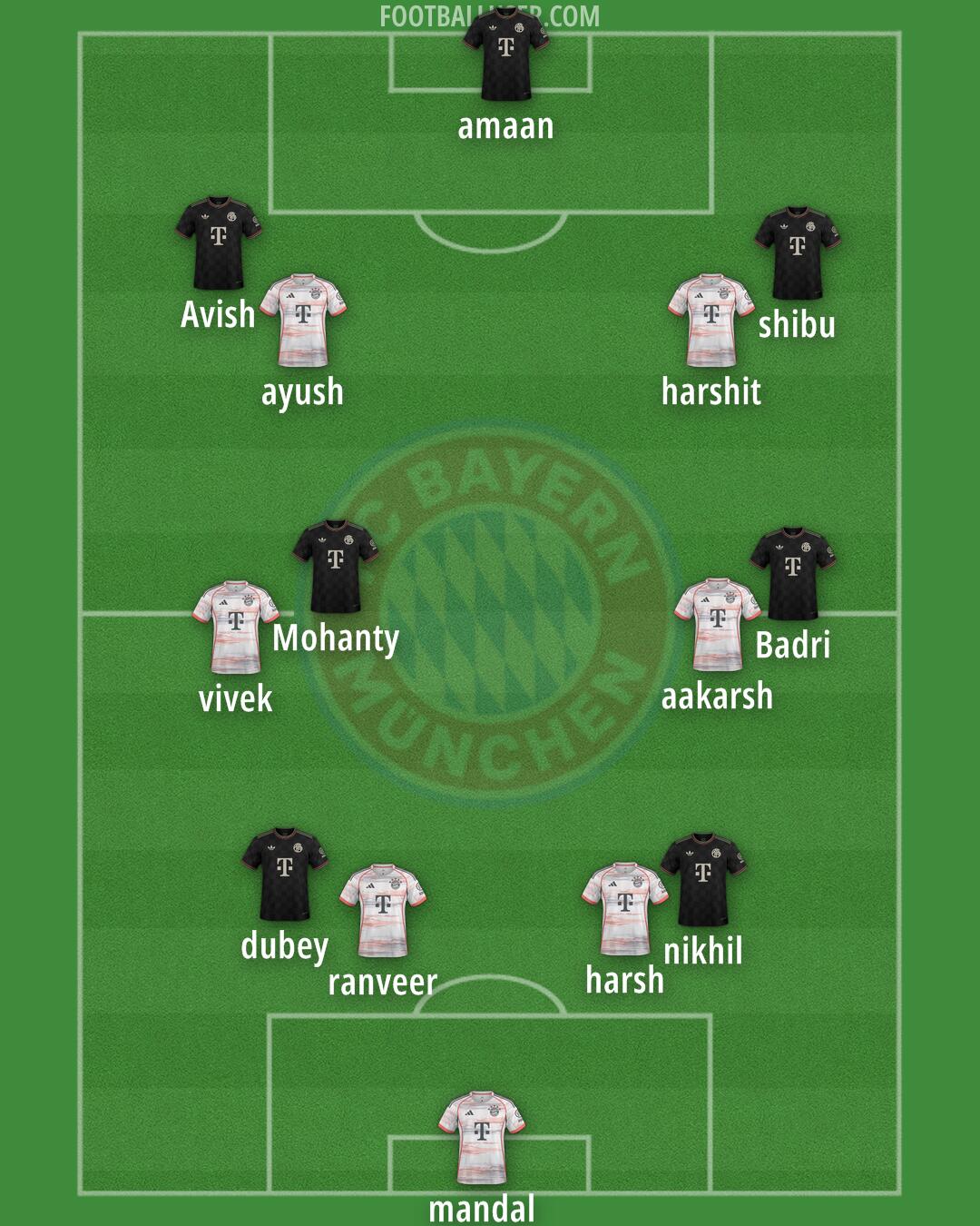 FC Bayern Formation 2026