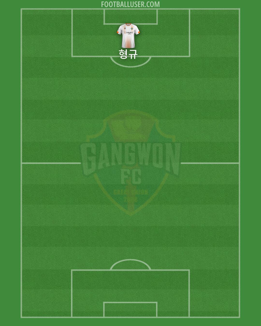 Gangwon Formation 2026